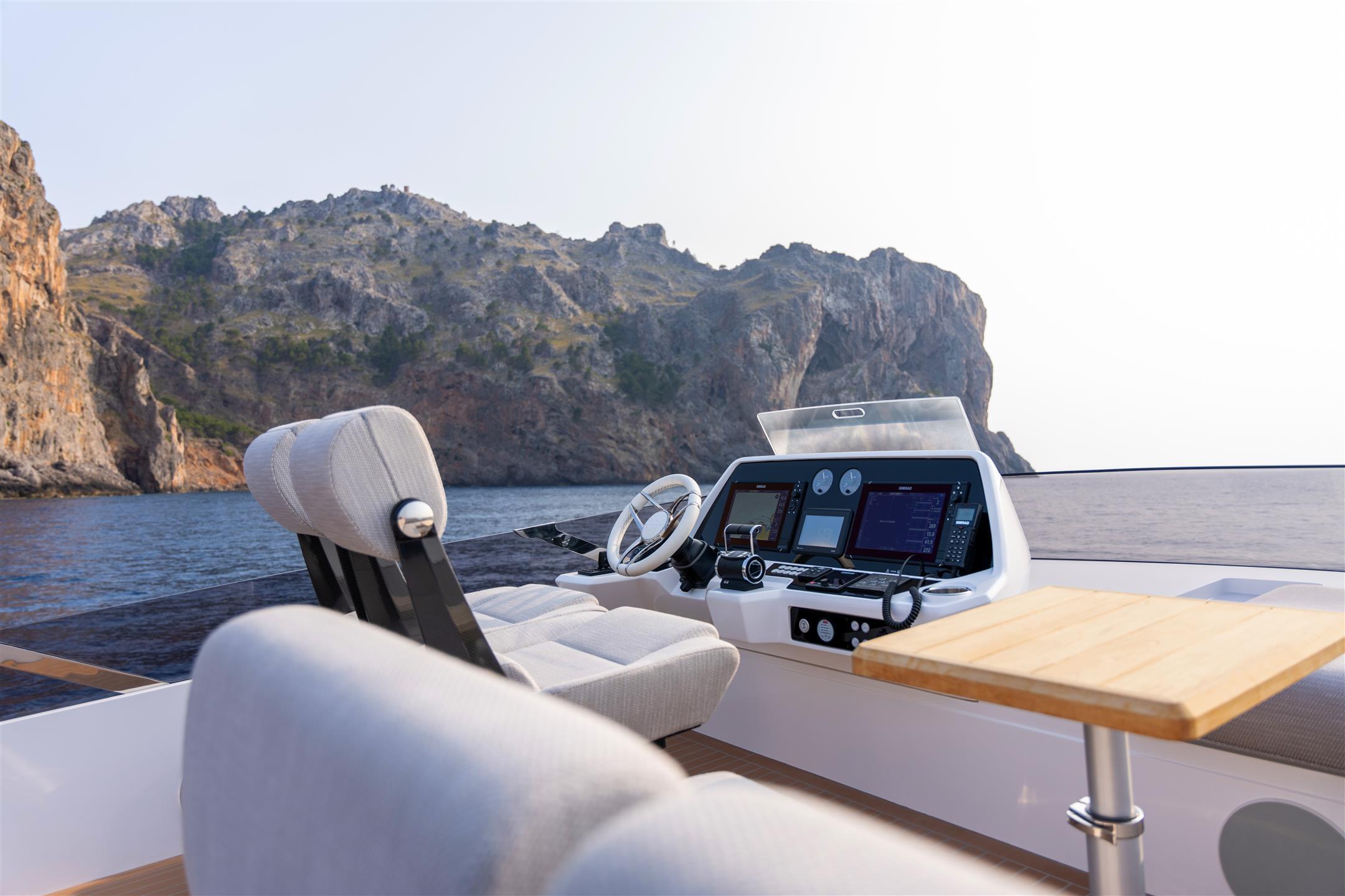 Predator 75 SportFly